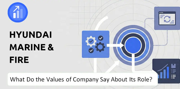 What Do the Mission, Vision, and Values of Hyundai Marine & Fire Company Say About Its Brand Purpose?
