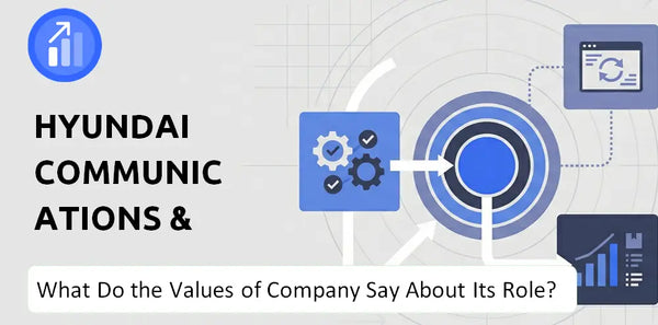 What Do the Mission, Vision, and Values of Hyundai Communications & Network Company Say About Its Brand Purpose?