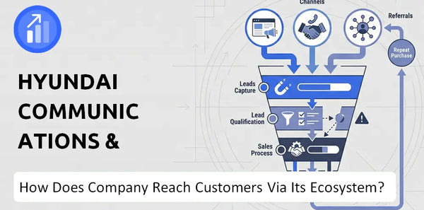 How Does Hyundai Communications & Network Company Turn Brand Trust Into Sales and Demand?