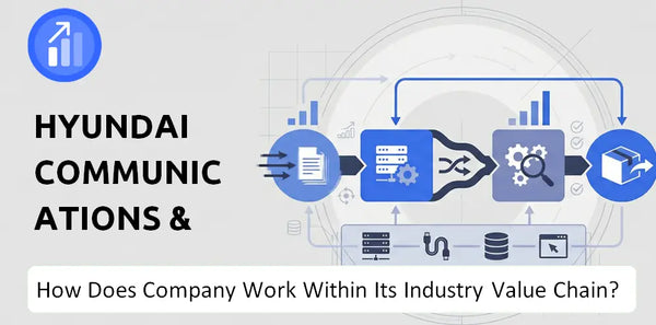 How Does Hyundai Communications & Network Company Work and Support Its Brand Promise?
