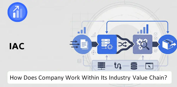 How Does IAC Company Work and Support Its Brand Promise?