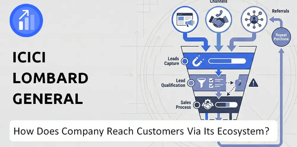 How Does ICICI Lombard General Insurance Company Turn Brand Trust Into Sales and Demand?