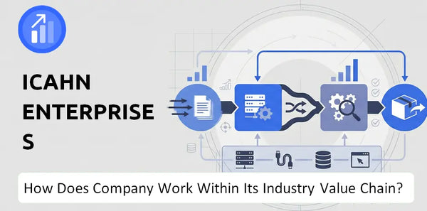 How Does Icahn Enterprises Company Work and Support Its Brand Promise?