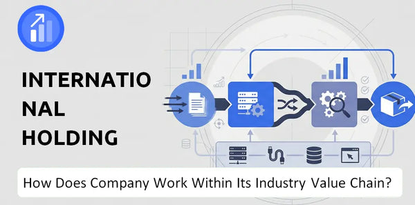 How Does International Holding Company Company Work and Support Its Brand Promise?