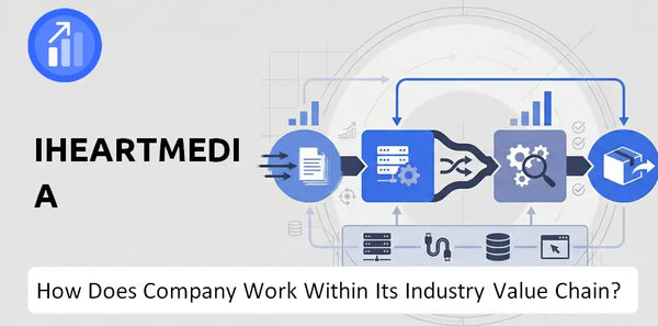 How Does iHeartMedia Company Work and Support Its Brand Promise?