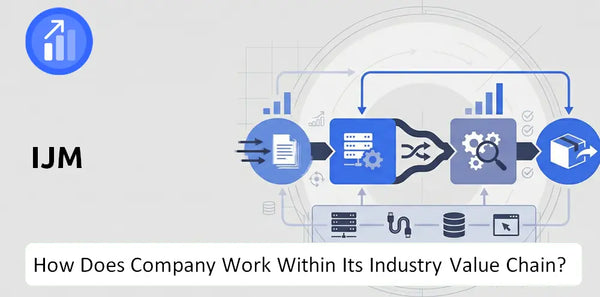 How Does IJM Company Work and Support Its Brand Promise?