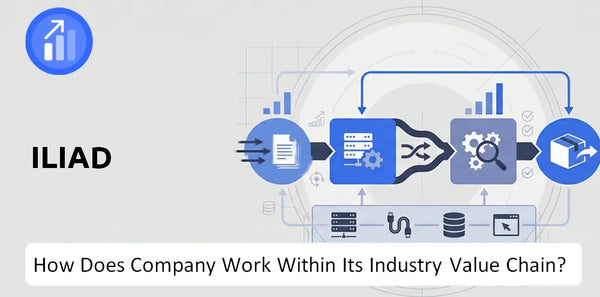 How Does iliad Company Work and Support Its Brand Promise?