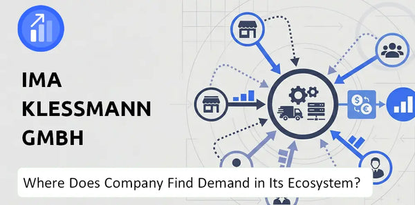 Who Connects Most Strongly With the Brand of IMA Klessmann GmbH Company?