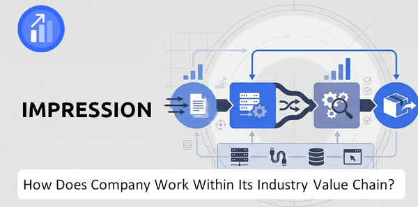How Does Impression Company Work and Support Its Brand Promise?