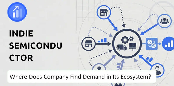 Who Connects Most Strongly With the Brand of indie semiconductor Company?