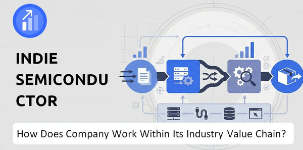 How Does indie semiconductor Company Work and Support Its Brand Promise?
