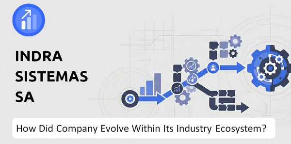 How Did Indra Sistemas SA Company Build the Brand It Has Today?