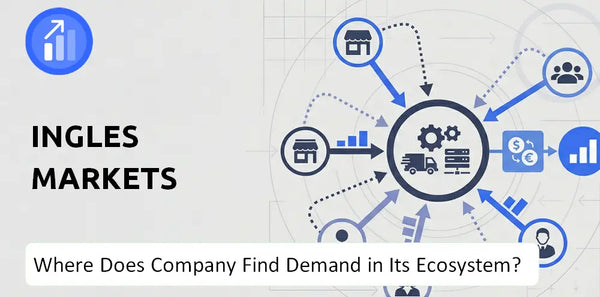 Who Connects Most Strongly With the Brand of Ingles Markets Company?
