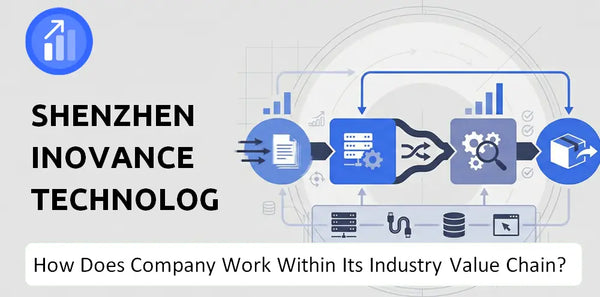 How Does Shenzhen Inovance Technology Company Work and Support Its Brand Promise?