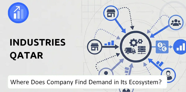 Who Connects Most Strongly With the Brand of Industries Qatar Company?