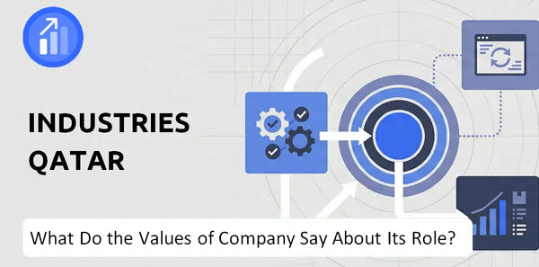 What Do the Mission, Vision, and Values of Industries Qatar Company Say About Its Brand Purpose?