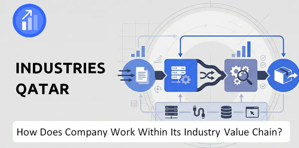 How Does Industries Qatar Company Work and Support Its Brand Promise?