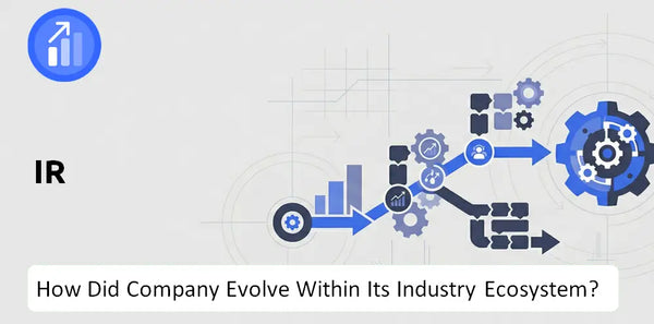 How Did IR Company Build the Brand It Has Today?