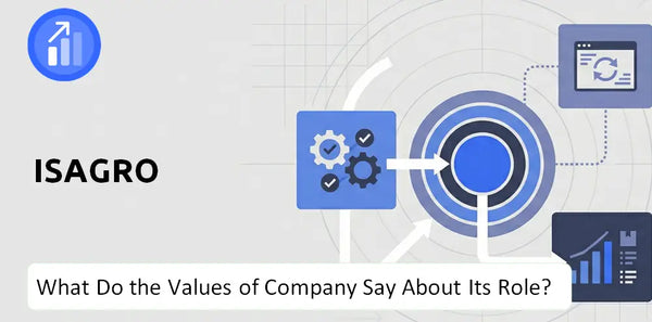 What Do the Mission, Vision, and Values of Isagro Company Say About Its Brand Purpose?