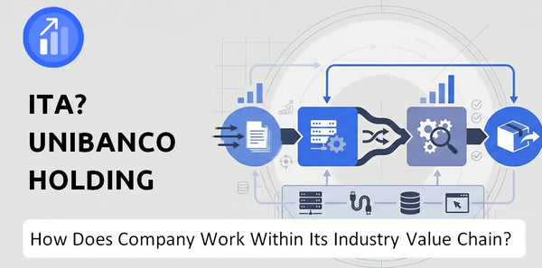 How Does Ita? Unibanco Holding Company Work and Support Its Brand Promise?