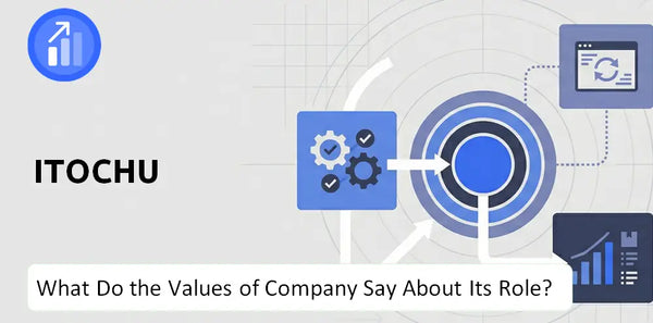 What Do the Mission, Vision, and Values of Itochu Company Say About Its Brand Purpose?