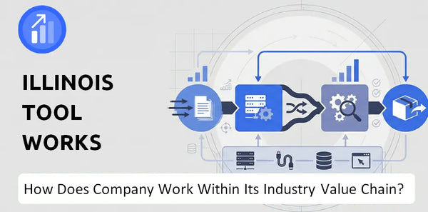 How Does Illinois Tool Works Company Work and Support Its Brand Promise?