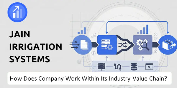 How Does Jain Irrigation Systems Company Work and Support Its Brand Promise?