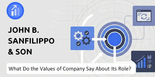 What Do the Mission, Vision, and Values of John B. Sanfilippo & Son Company Say About Its Brand Purpose?