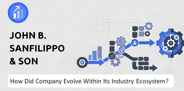 How Did John B. Sanfilippo & Son Company Build the Brand It Has Today?