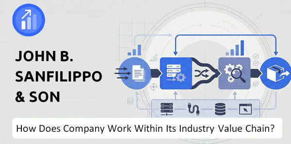 How Does John B. Sanfilippo & Son Company Work and Support Its Brand Promise?