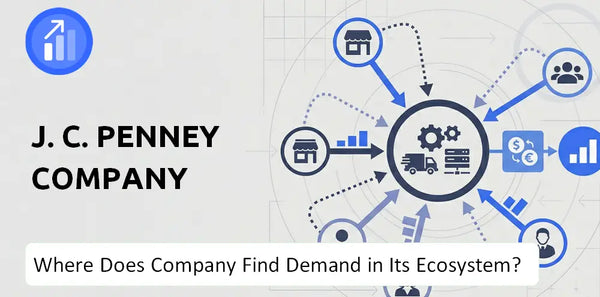 Who Connects Most Strongly With the Brand of J. C. Penney Company Company?