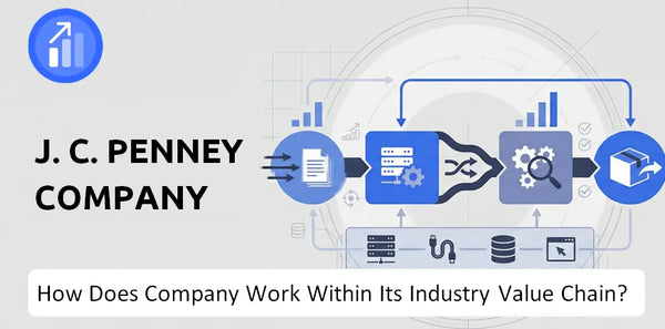 How Does J. C. Penney Company Company Work and Support Its Brand Promise?