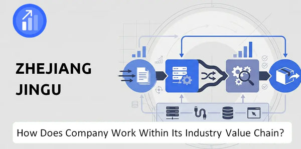 How Does Zhejiang Jingu Company Work and Support Its Brand Promise?