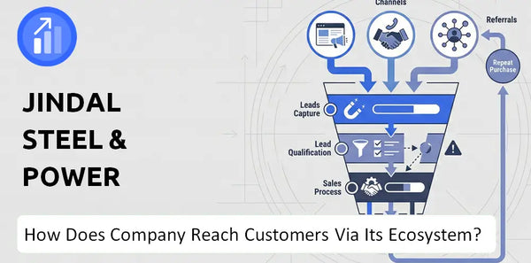 How Does Jindal Steel & Power Company Turn Brand Trust Into Sales and Demand?