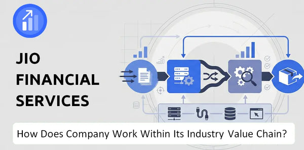 How Does Jio Financial Services Company Work and Support Its Brand Promise?