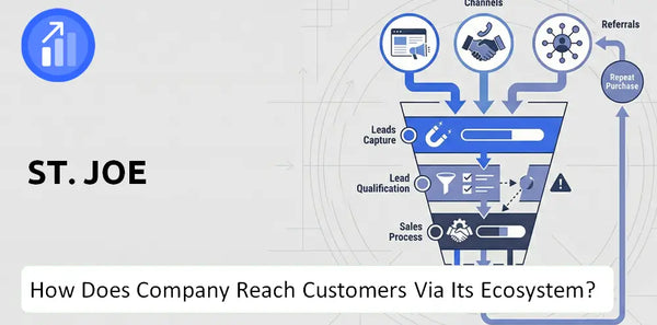 How Does St. Joe Company Turn Brand Trust Into Sales and Demand?
