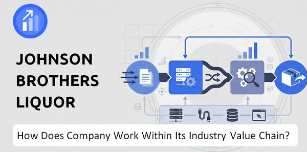How Does Johnson Brothers Liquor Company Work and Support Its Brand Promise?