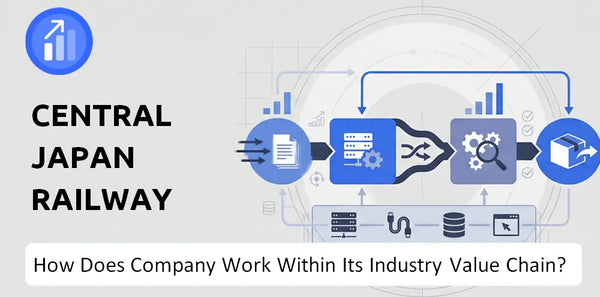 How Does Central Japan Railway Company Work and Support Its Brand Promise?