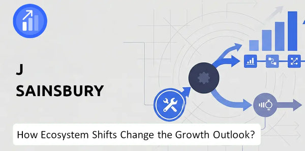 How Could Ecosystem Shifts Change the Growth Outlook of J Sainsbury Company?