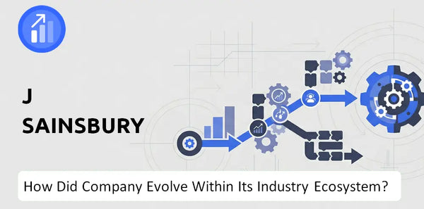 How Did J Sainsbury Company Build the Brand It Has Today?