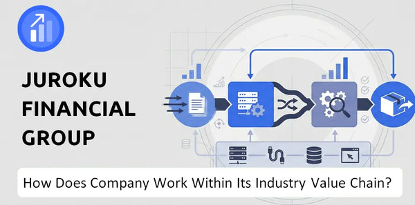 How Does Juroku Financial Group Company Work and Support Its Brand Promise?