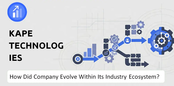 How Did Kape Technologies Company Build the Brand It Has Today?