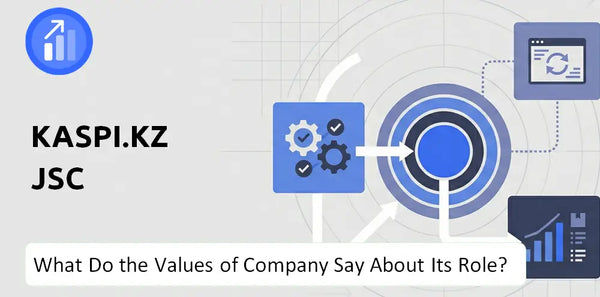 What Do the Mission, Vision, and Values of Kaspi.kz JSC Company Say About Its Brand Purpose?