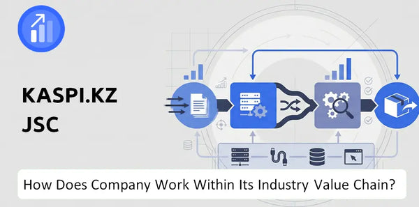 How Does Kaspi.kz JSC Company Work and Support Its Brand Promise?