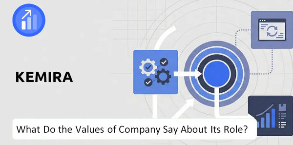 What Do the Mission, Vision, and Values of Kemira Company Say About Its Brand Purpose?
