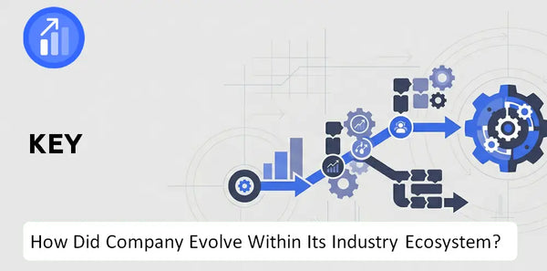 How Did Key Company Build the Brand It Has Today?