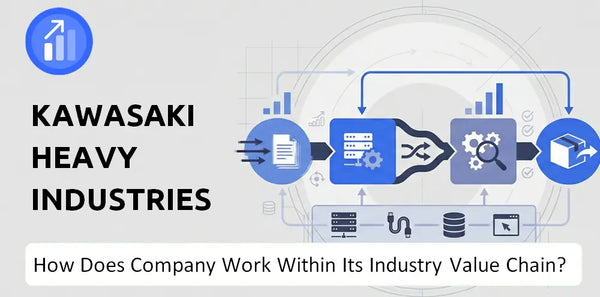 How Does Kawasaki Heavy Industries Company Work and Support Its Brand Promise?