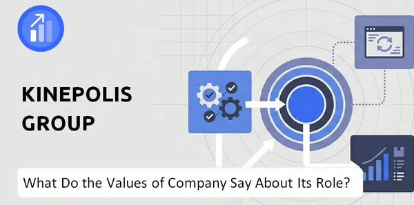 What Do the Mission, Vision, and Values of Kinepolis Group Company Say About Its Brand Purpose?
