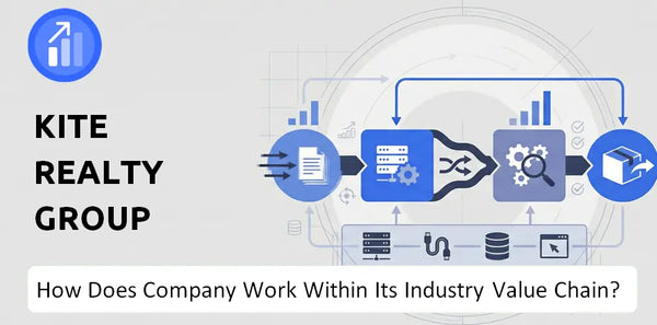 How Does Kite Realty Group Company Work and Support Its Brand Promise?