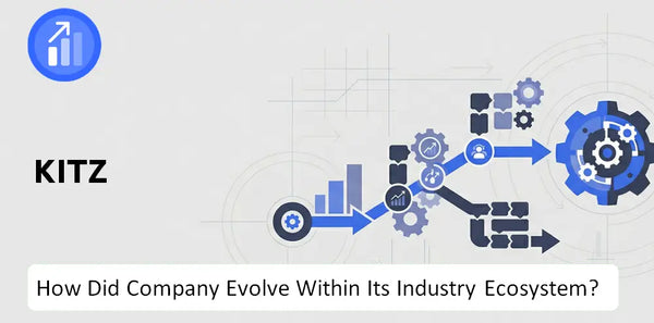 How Did KITZ Company Build the Brand It Has Today?